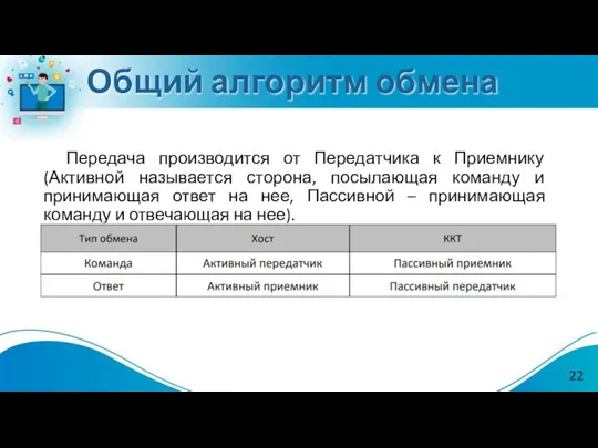 Общий алгоритм обмена Передача производится от Передатчика к Приемнику (Активной называется сторона,