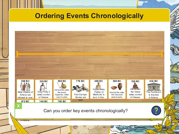 X Ordering Events Chronologically