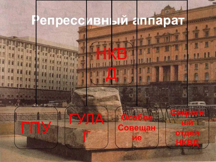 Репрессивный аппарат