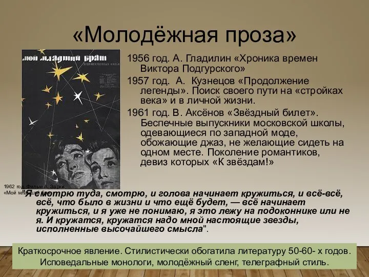 «Молодёжная проза» "Я смотрю туда, смотрю, и голова начинает кружиться, и всё-всё,