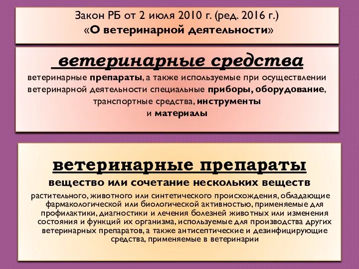 ветеринарные средства ветеринарные препараты, а также используемые при осуществлении ветеринарной деятельности специальные