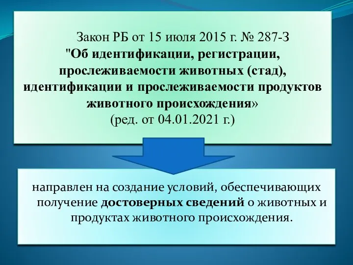 Закон РБ от 15 июля 2015 г. № 287-З "Об идентификации, регистрации,