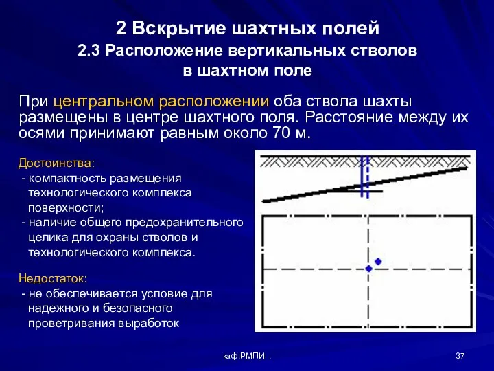 каф.РМПИ . 2 Вскрытие шахтных полей 2.3 Расположение вертикальных стволов в шахтном