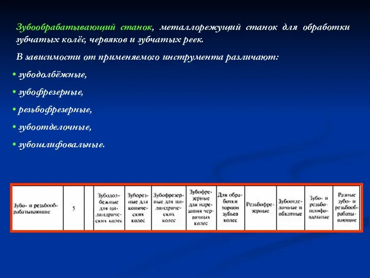 Зубообрабатывающий станок, металлорежущий станок для обработки зубчатых колёс, червяков и зубчатых реек.