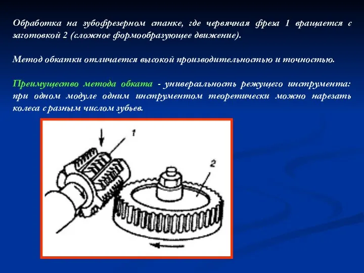 Обработка на зубофрезерном станке, где червячная фреза 1 вращается с заготовкой 2