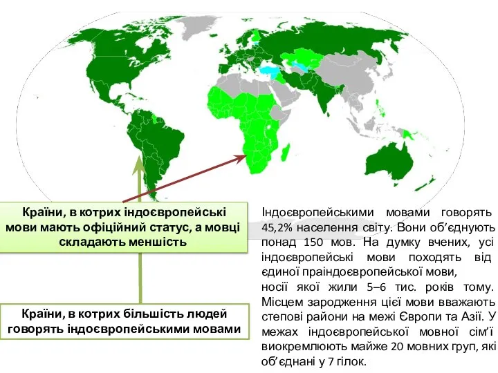 Країни, в котрих більшість людей говорять індоєвропейськими мовами Країни, в котрих більшість