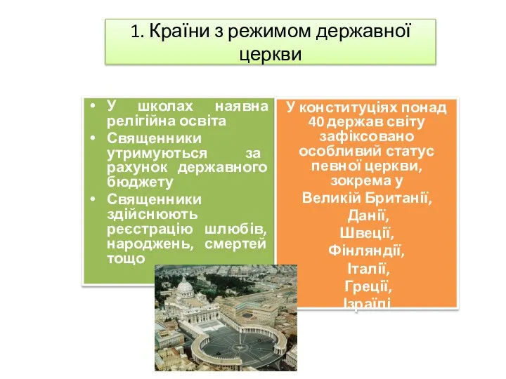 1. Країни з режимом державної церкви У школах наявна релігійна освіта Священники