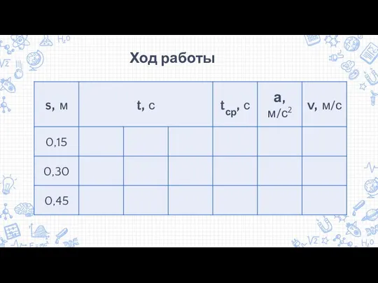 Ход работы