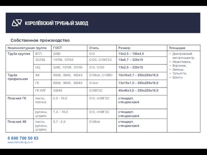 Собственное производство 8 800 700 50 63 www.ktzholding.com