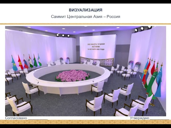ВИЗУАЛИЗАЦИЯ Саммит Центральная Азия – Россия