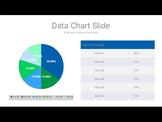 Enter your subhead line here Data Chart Slide