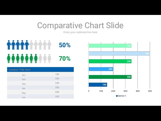Enter your subhead line here Comparative Chart Slide 50% 70%