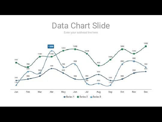 Enter your subhead line here Data Chart Slide