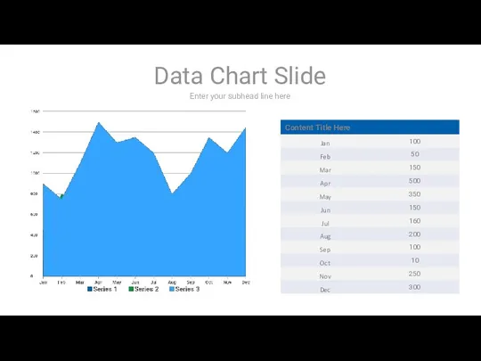 Enter your subhead line here Data Chart Slide