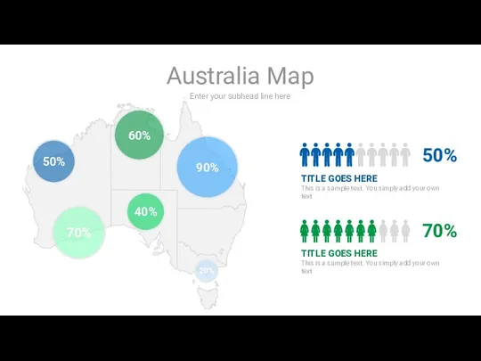 Enter your subhead line here Australia Map 60% 50% 40% 70% 90%