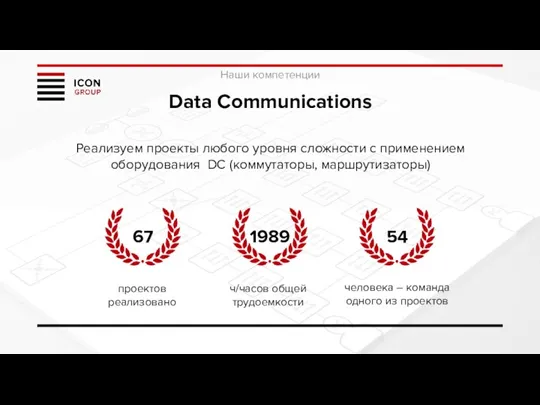 Наши компетенции Data Communications Реализуем проекты любого уровня сложности с применением оборудования