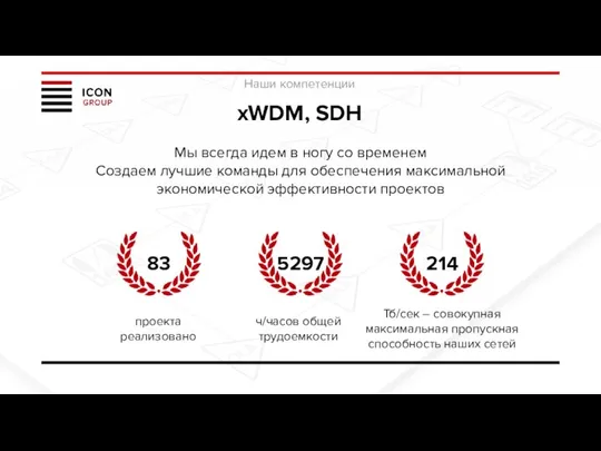 Наши компетенции xWDM, SDH 83 5297 214 проекта реализовано ч/часов общей трудоемкости