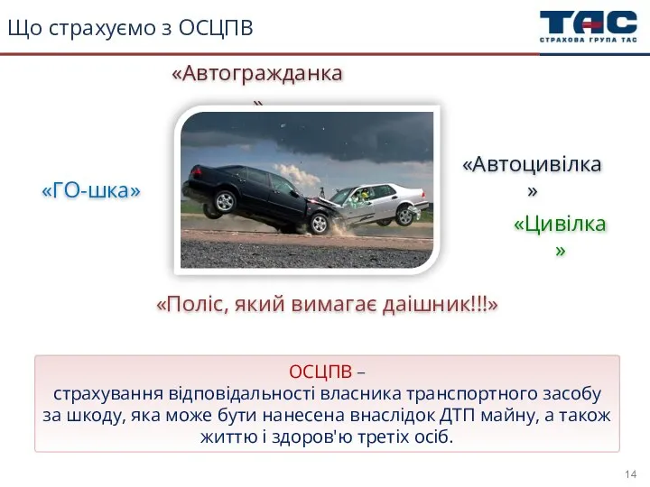 Що страхуємо з ОСЦПВ «ГО-шка» «Автогражданка» «Автоцивілка» «Цивілка» «Поліс, який вимагає даішник!!!»