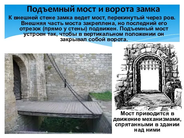 Подъемный мост и ворота замка К внешней стене замка ведет мост, перекинутый