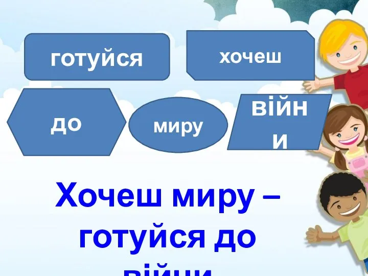 готуйся хочеш до миру Хочеш миру – готуйся до війни війни