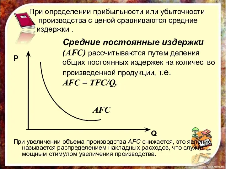 При определении прибыльности или убыточности производства с ценой сравниваются средние издержки .