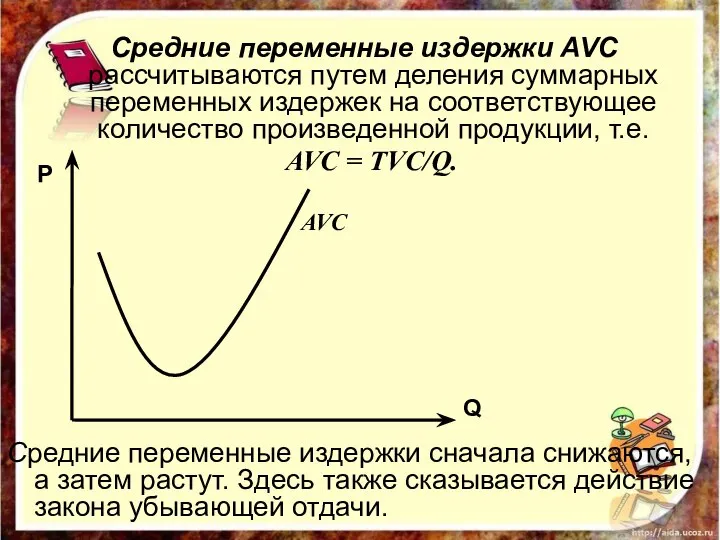 Средние переменные издержки AVC рассчитываются путем деления суммарных переменных издержек на соответствующее