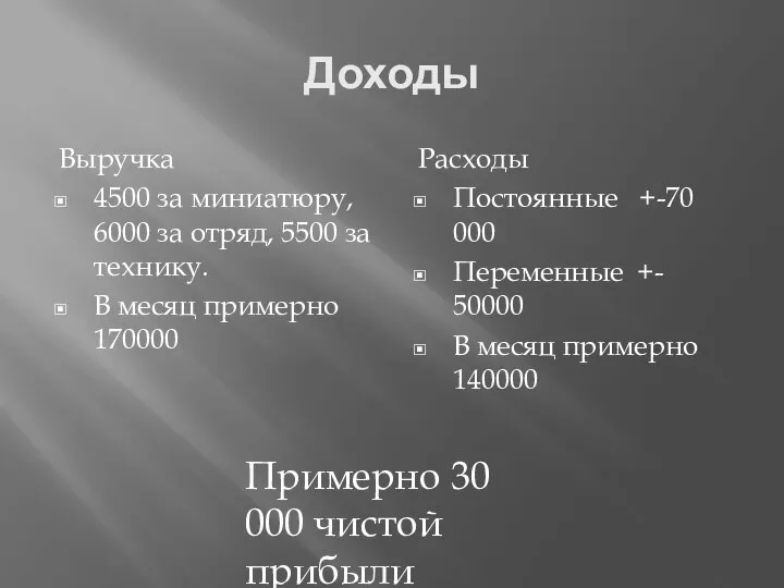 Доходы Выручка 4500 за миниатюру, 6000 за отряд, 5500 за технику. В