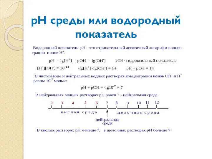 рН среды или водородный показатель H2O = H+ + OH-