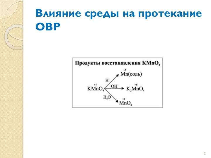 Влияние среды на протекание ОВР