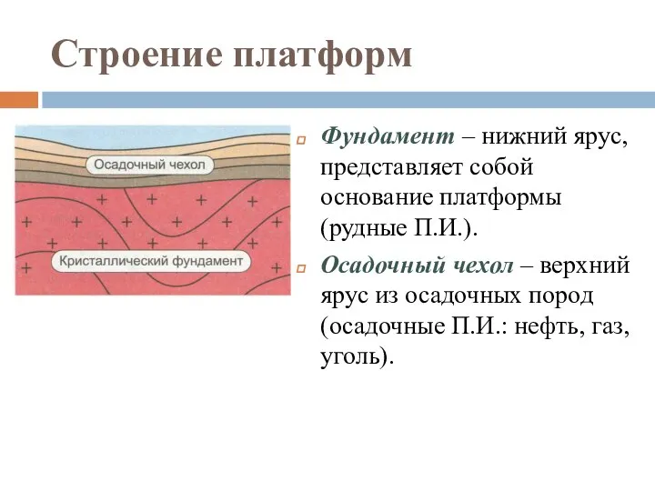 Строение платформ Фундамент – нижний ярус, представляет собой основание платформы (рудные П.И.).