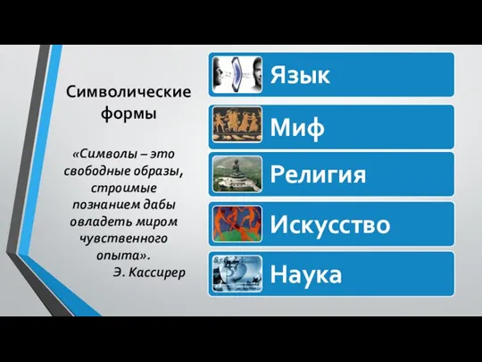 Символические формы «Символы – это свободные образы, строимые познанием дабы овладеть миром чувственного опыта». Э. Кассирер