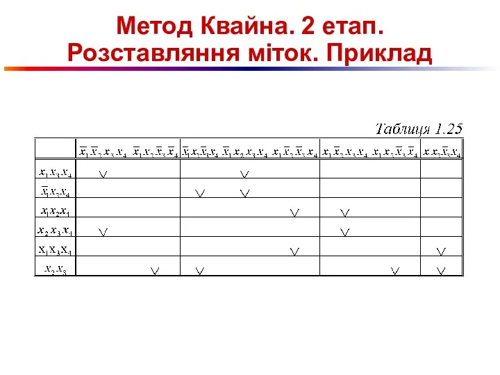 Метод Квайна. 2 етап. Розставляння міток. Приклад