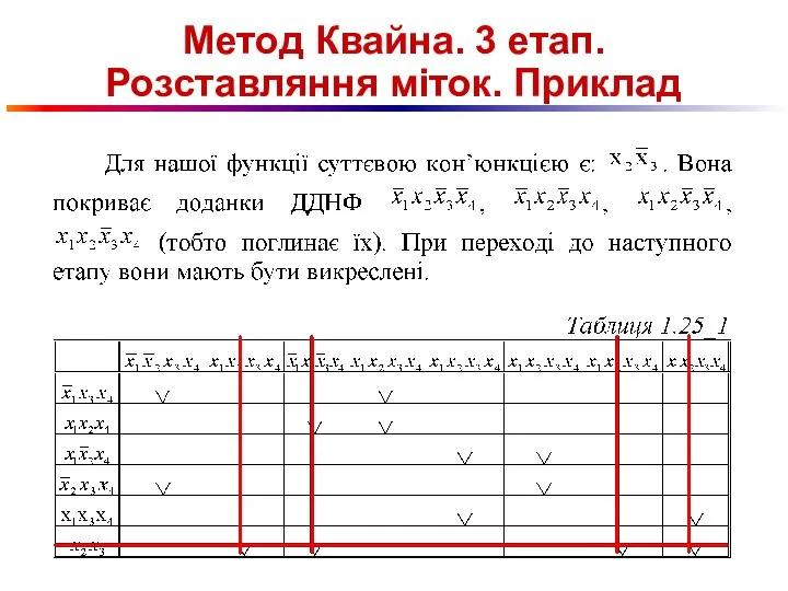 Метод Квайна. 3 етап. Розставляння міток. Приклад