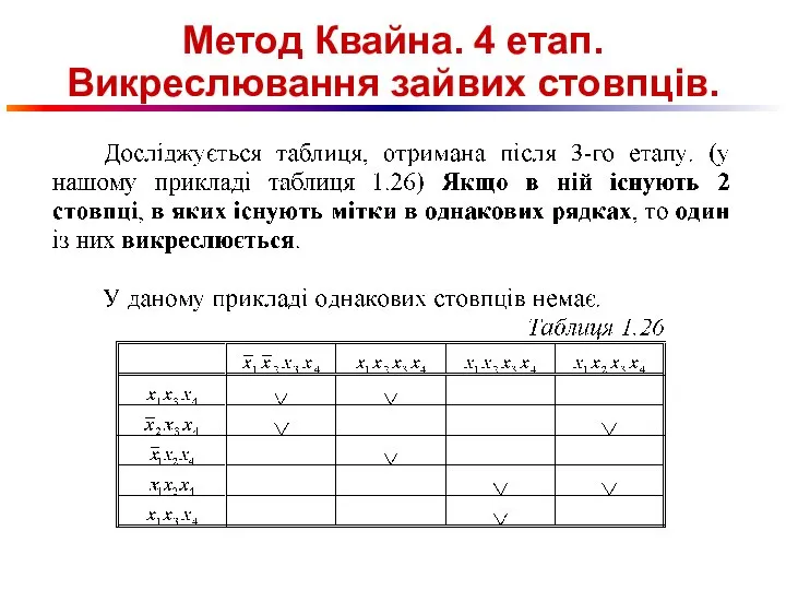 Метод Квайна. 4 етап. Викреслювання зайвих стовпців.