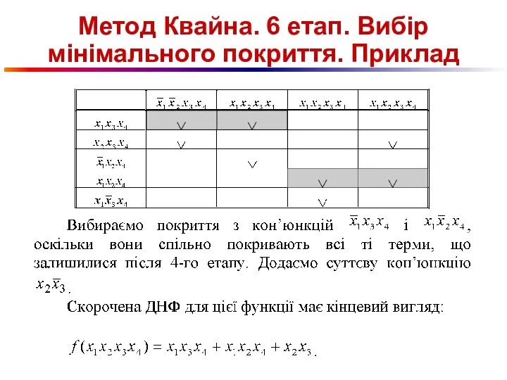 Метод Квайна. 6 етап. Вибір мінімального покриття. Приклад