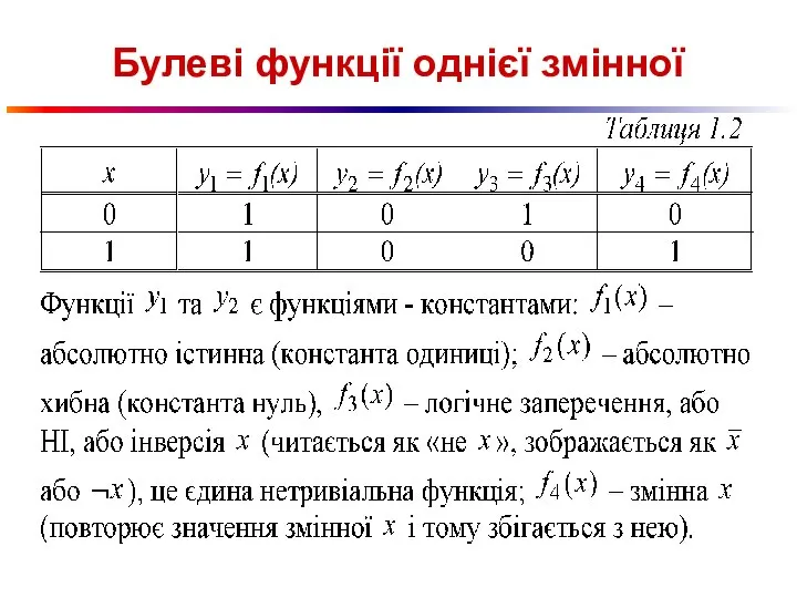 Булеві функції однієї змінної