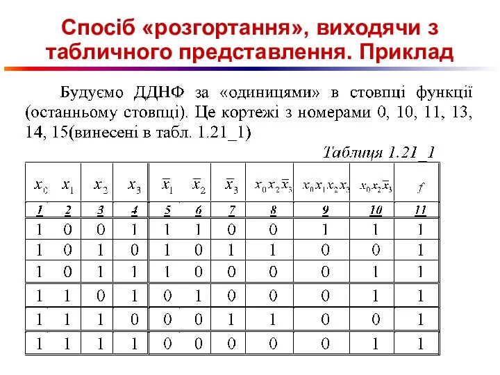 Спосіб «розгортання», виходячи з табличного представлення. Приклад