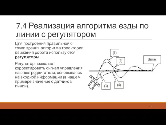 7.4 Реализация алгоритма езды по линии с регулятором Для построения правильной с