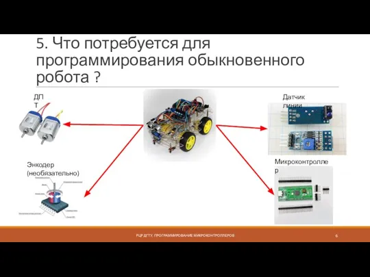 5. Что потребуется для программирования обыкновенного робота ? РЦР ДГТУ, ПРОГРАММИРОВАНИЕ МИКРОКОНТРОЛЛЕРОВ