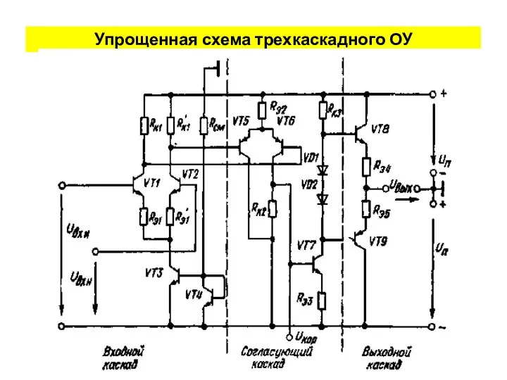 Упрощенная схема трехкаскадного ОУ