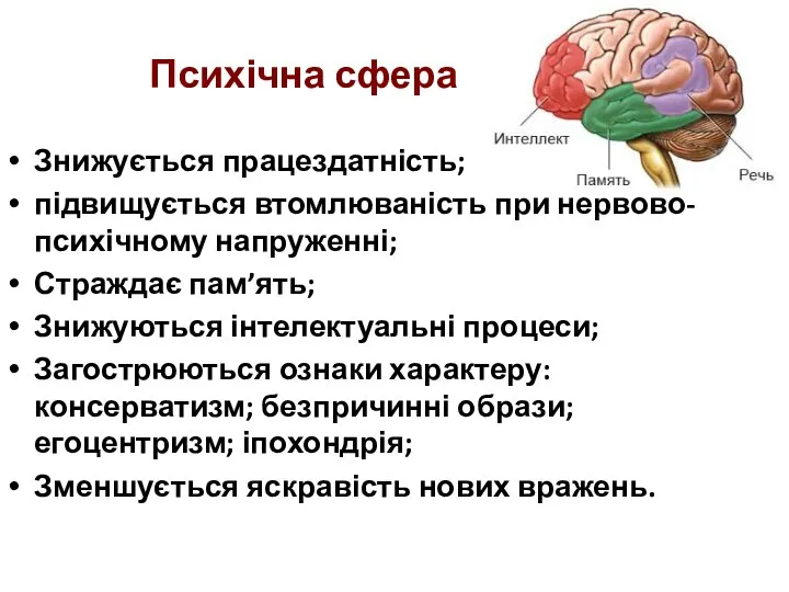 Психічна сфера Знижується працездатність; підвищується втомлюваність при нервово-психічному напруженні; Страждає пам’ять; Знижуються