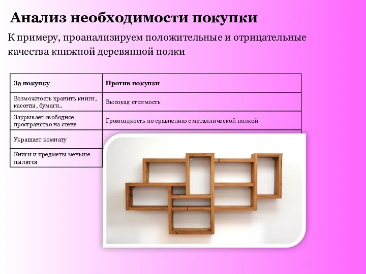 Анализ необходимости покупки К примеру, проанализируем положительные и отрицательные качества книжной деревянной полки