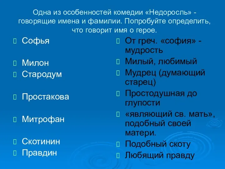 Одна из особенностей комедии «Недоросль» - говорящие имена и фамилии. Попробуйте определить,