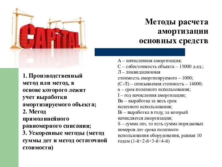 Методы расчета амортизации основных средств 1. Производственный метод или метод, в основе