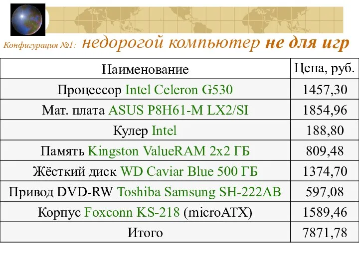 Конфигурация №1: недорогой компьютер не для игр