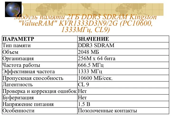 Модуль памяти 2ГБ DDR3 SDRAM Kingston "ValueRAM" KVR1333D3N9/2G (PC10600, 1333МГц, CL9)