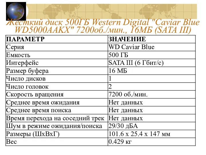 Жесткий диск 500ГБ Western Digital "Caviar Blue WD5000AAKX" 7200об./мин., 16МБ (SATA III)