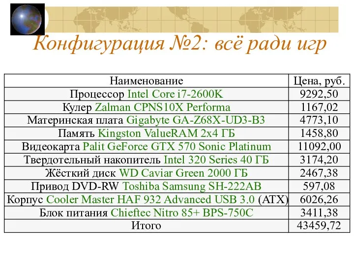 Конфигурация №2: всё ради игр