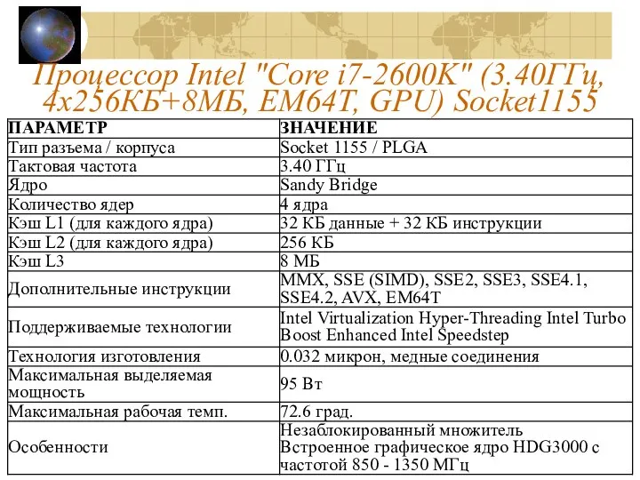 Процессор Intel "Core i7-2600K" (3.40ГГц, 4x256КБ+8МБ, EM64T, GPU) Socket1155