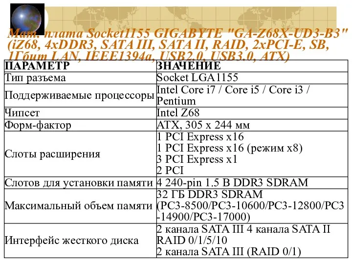 Мат. плата Socket1155 GIGABYTE "GA-Z68X-UD3-B3" (iZ68, 4xDDR3, SATA III, SATA II, RAID,